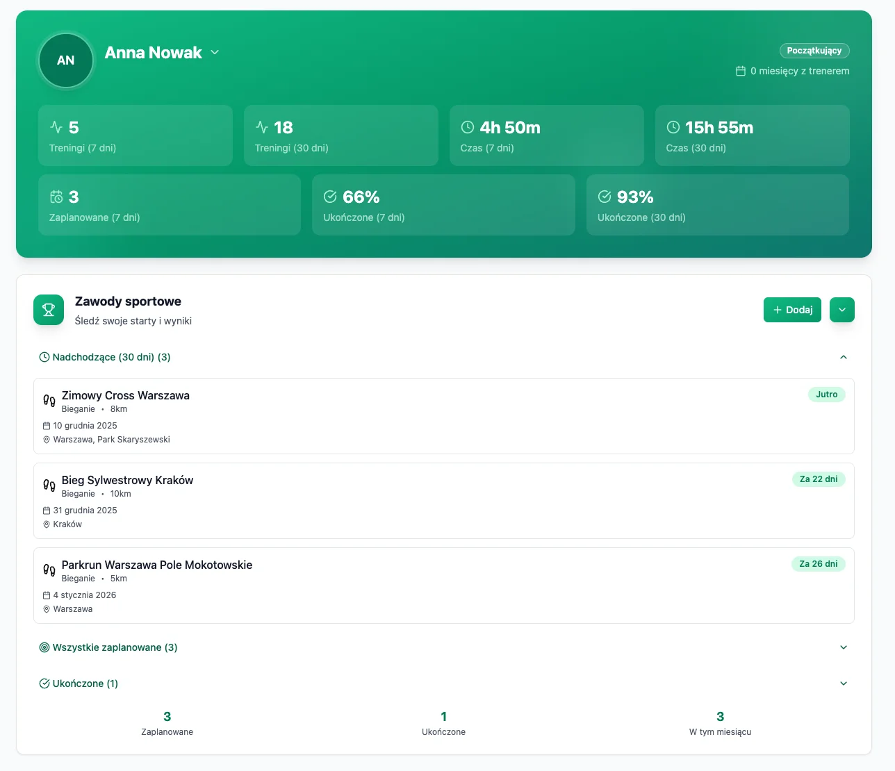 Doprowadź zawodników do startu w formie życia