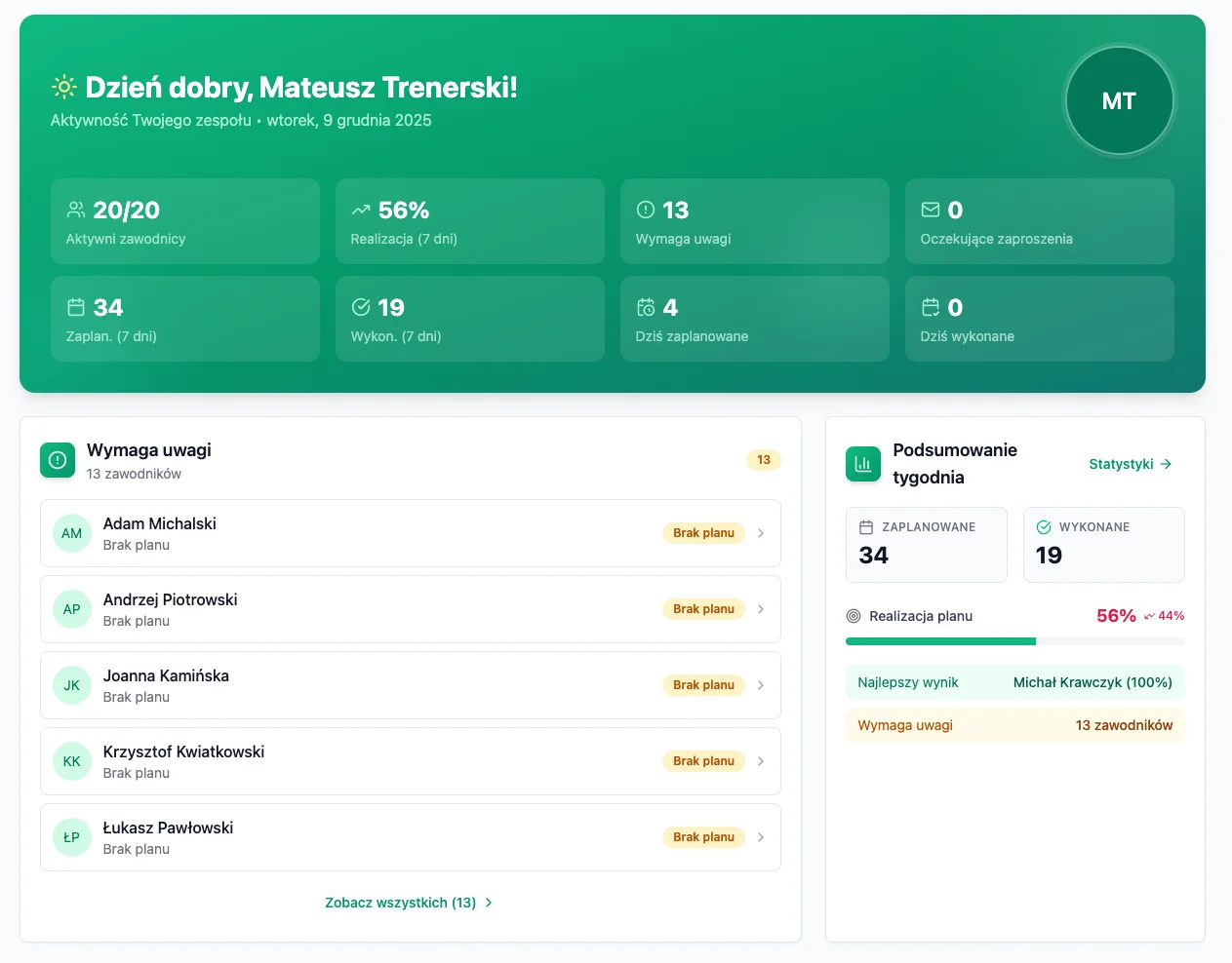 Wszystko pod ręką w jednym miejscu